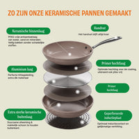 Cook & Pan Sienna Wokpan 30 cm